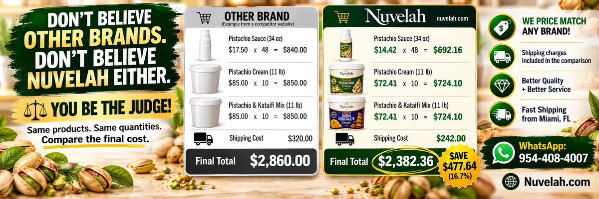 Nuvelah Pistachio Price Comparison - Lowest wholesale prices on Pistachio 