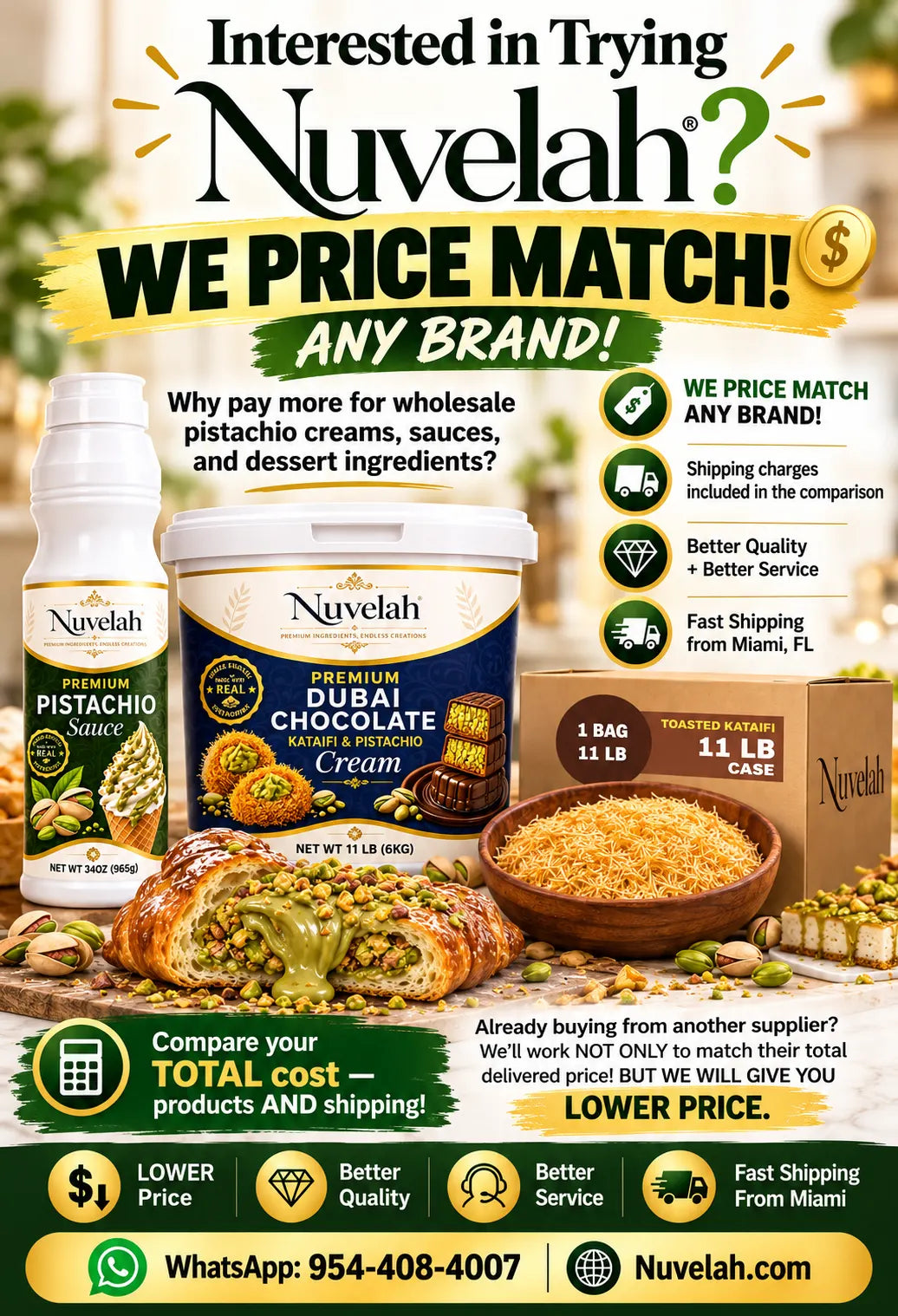 Nuvelah Lowest Price Guarantee 