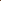 Wholesale Milk Chocolate Melts